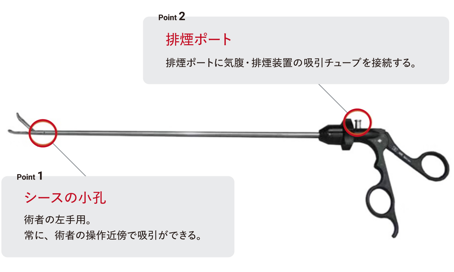 排煙鉗子EndoView