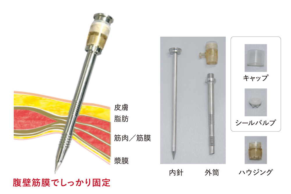 ホープポートロダン